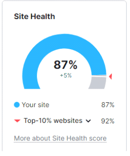 optical academy site health