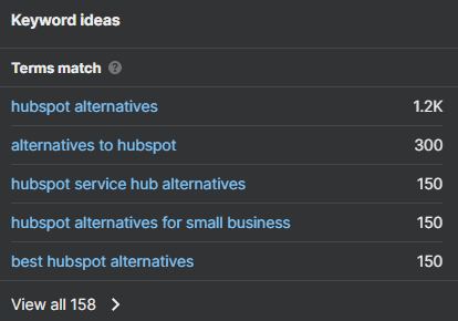 B2B Bottom Of The Funnel Keywords Example
