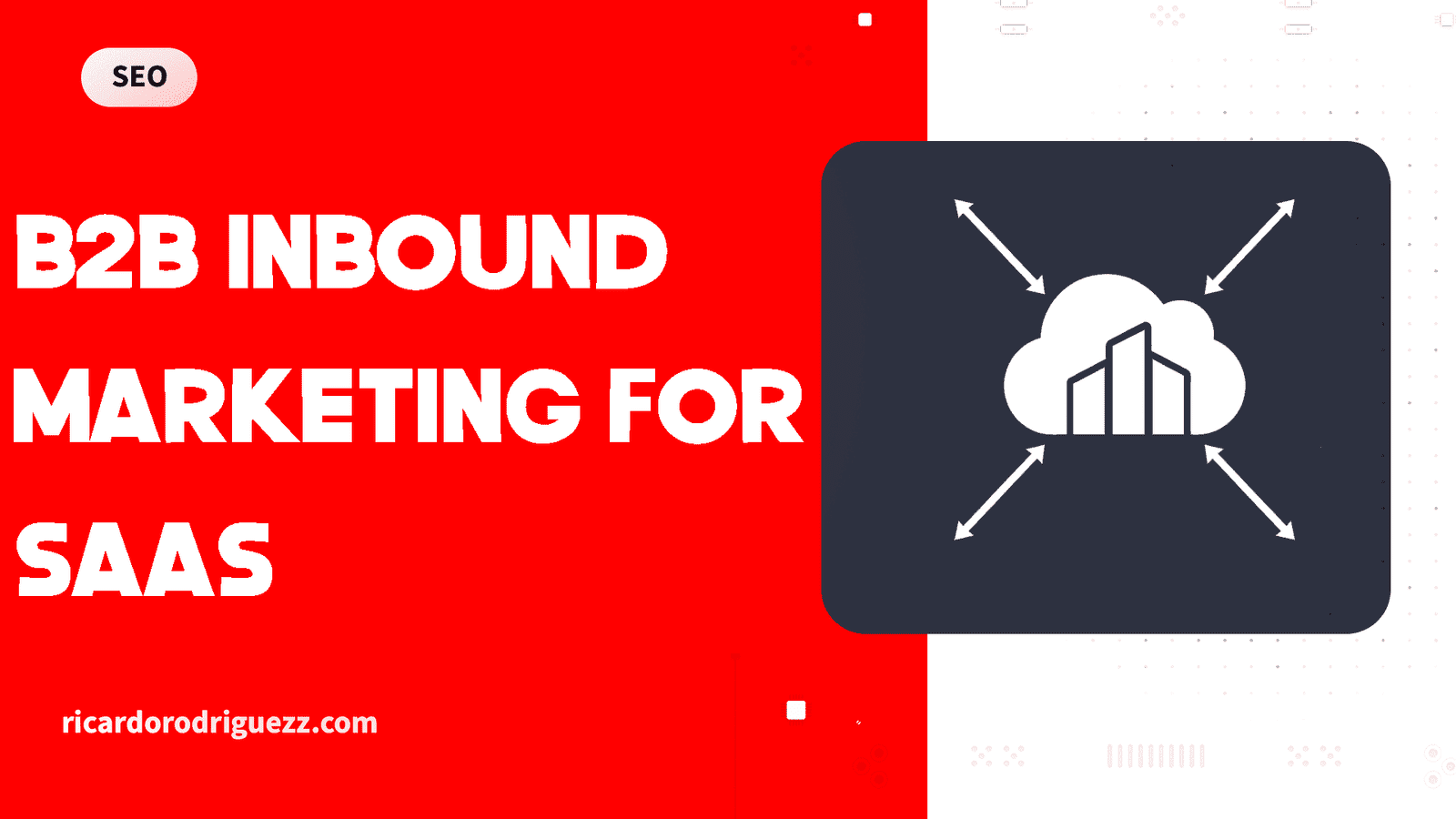 b2b inbound marketing for SaaS