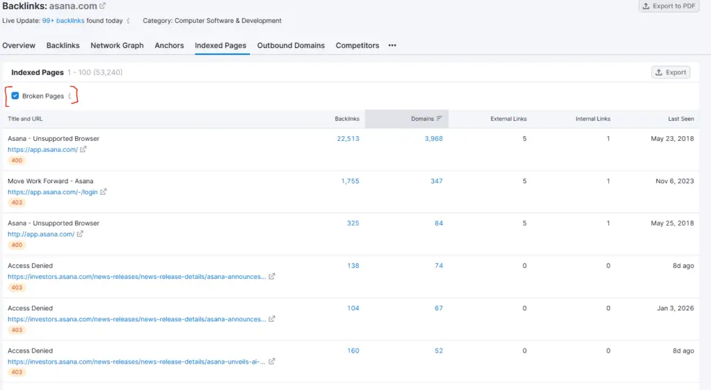 broken link building examples